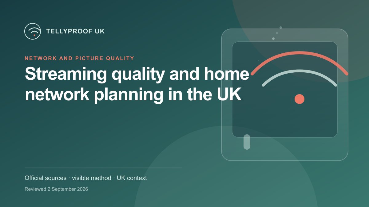 A UK home network diagram connecting a router to HD and 4K television streams