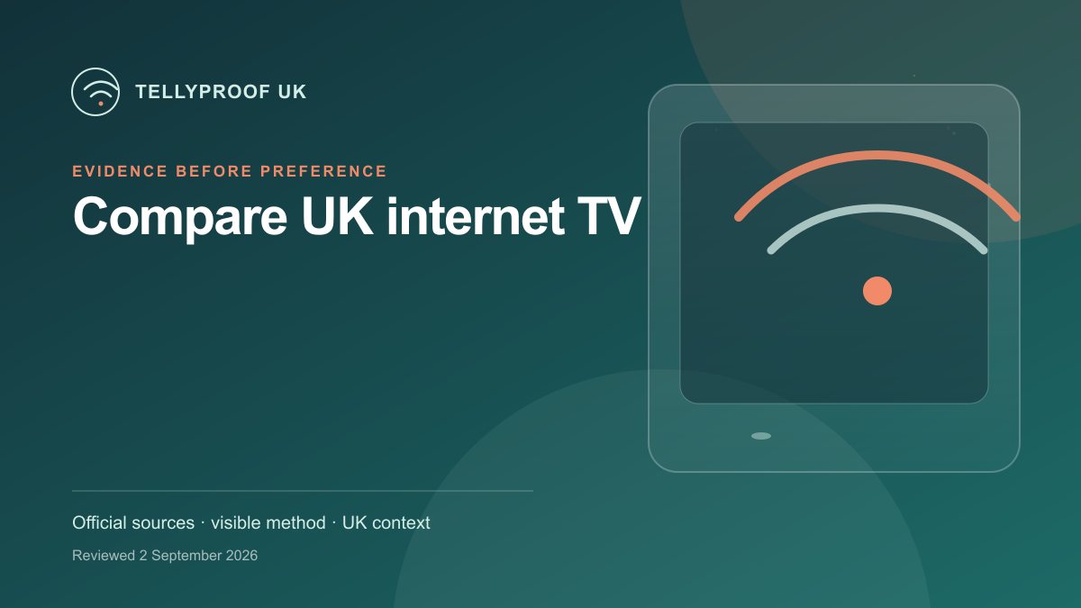 A side-by-side comparison of TellyProof IPTV subscription durations and screen options
