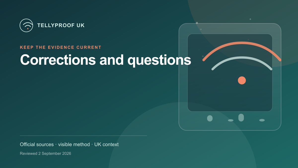 A documented correction and contact workflow for TellyProof UK