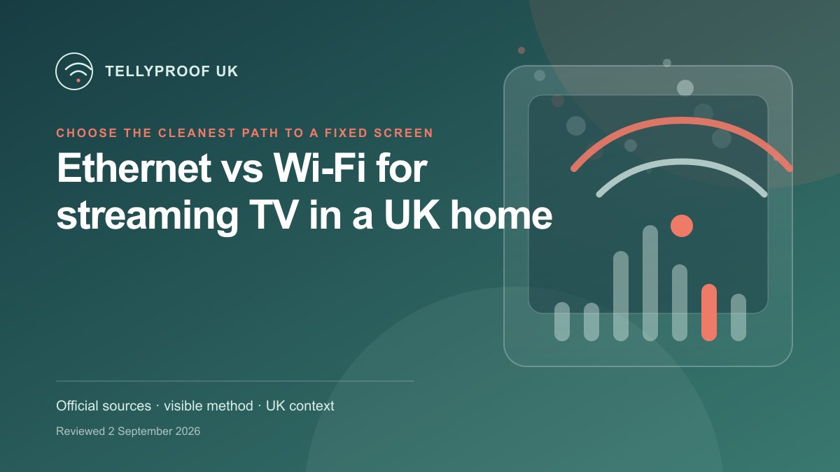 A UK living room comparison showing a safe Ethernet route and a well-placed Wi-Fi mesh path to a streaming television