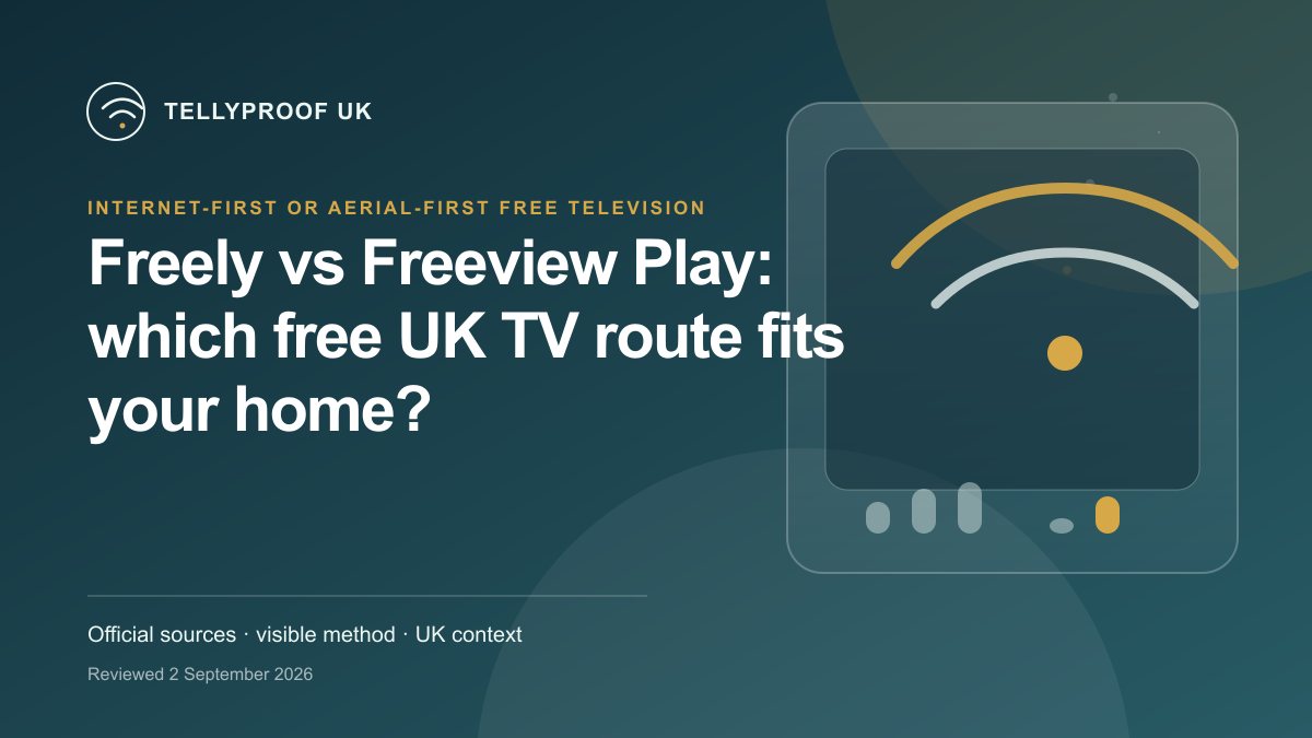 Freely broadband television and Freeview Play aerial television compared on two UK living-room screens