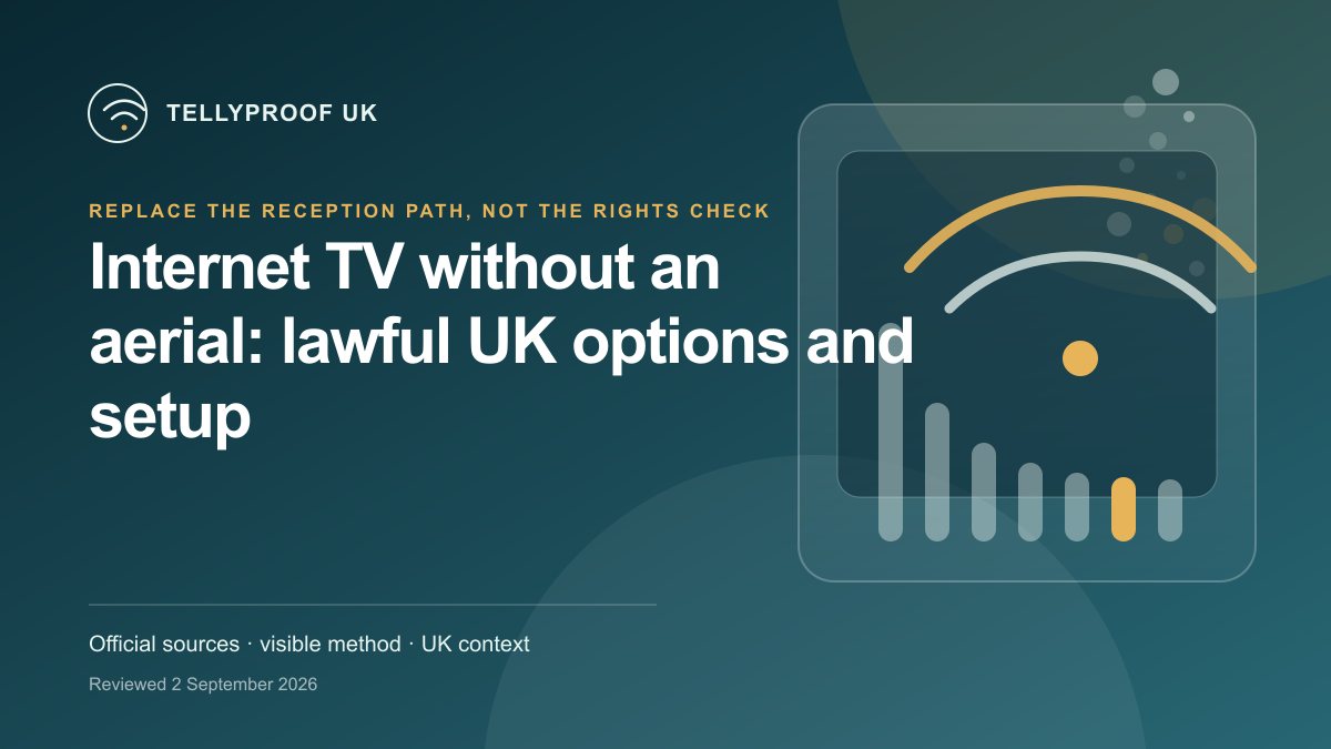 A UK television receiving live channels through broadband without an aerial, linked to a router and recognised streaming services