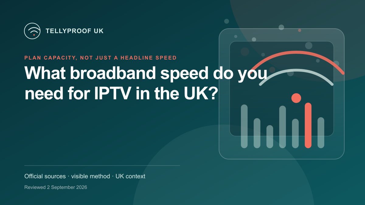 A UK home broadband capacity worksheet adding simultaneous HD and 4K streams before testing beside the television