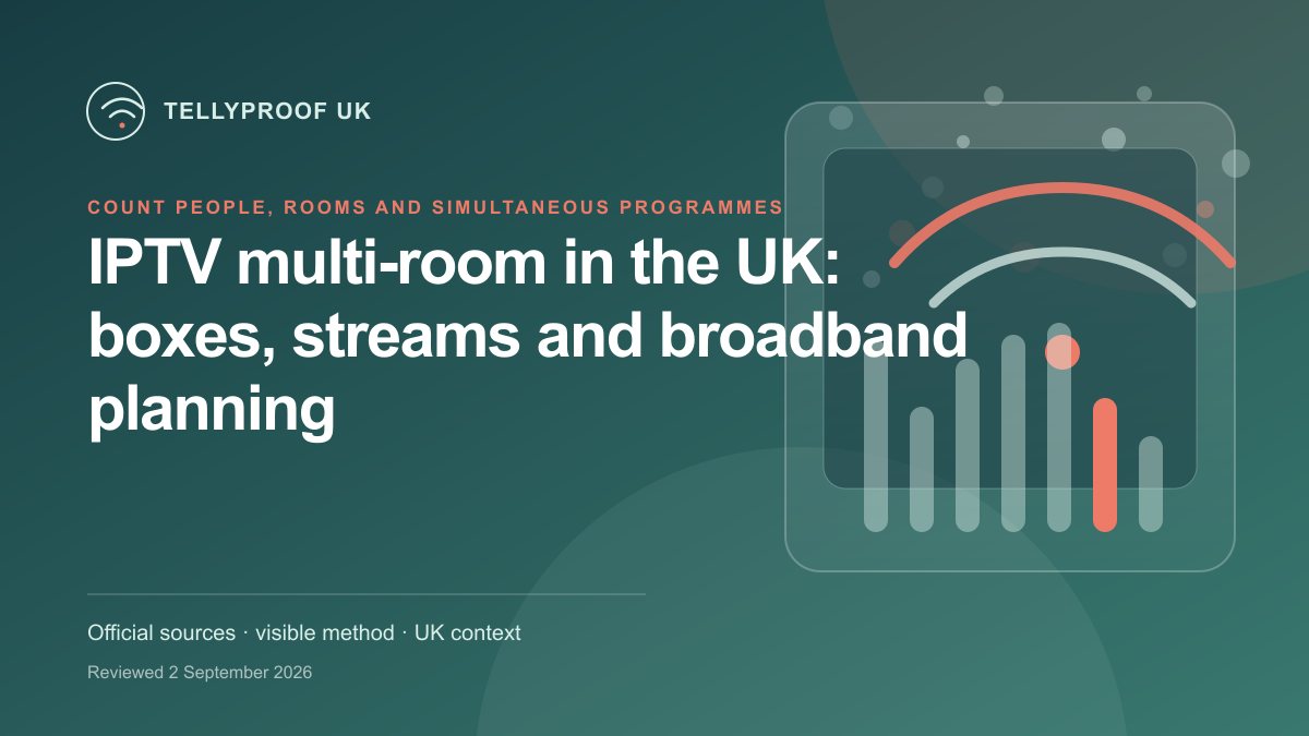 A UK home floor plan with legal IPTV streams mapped to televisions, tablets, extra boxes and a broadband router