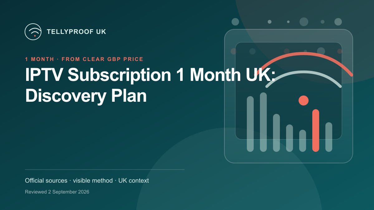 TellyProof 1 month IPTV subscription options for one to four screens in a UK home