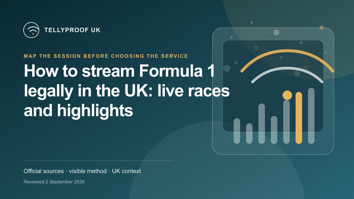 A UK Formula 1 rights map separating live races, qualifying, Sprints, Channel 4 highlights and authorised streaming routes