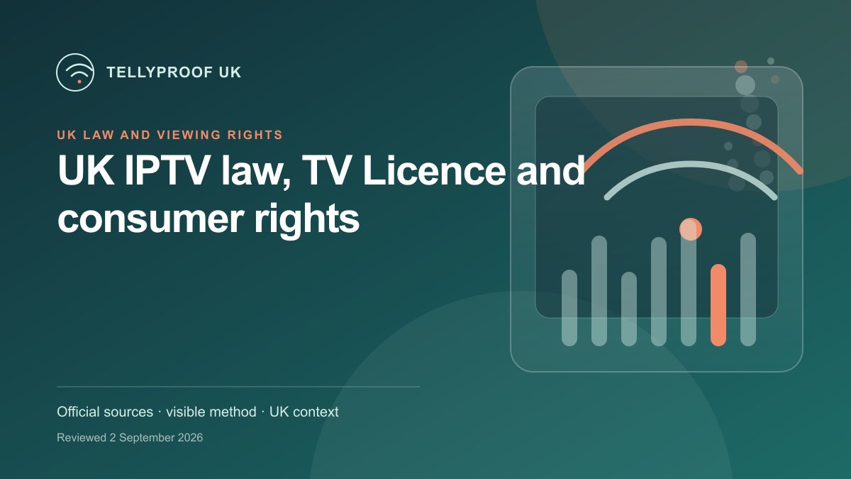 A shield and checklist representing IPTV rights, TV Licence rules and consumer protection in the UK