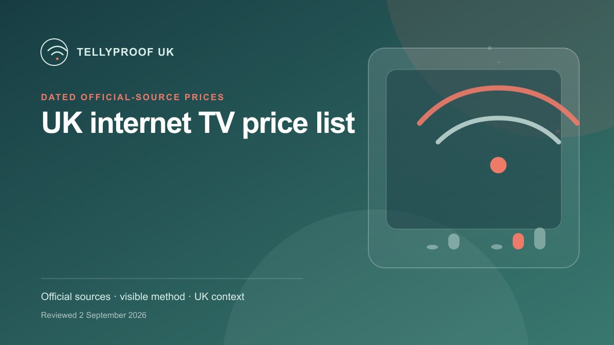 TellyProof IPTV UK price matrix for four durations and one to four simultaneous screens