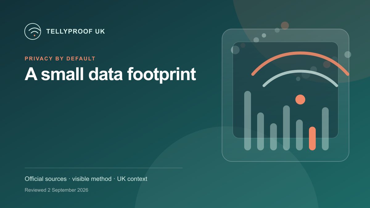A privacy shield protecting information shared with TellyProof UK