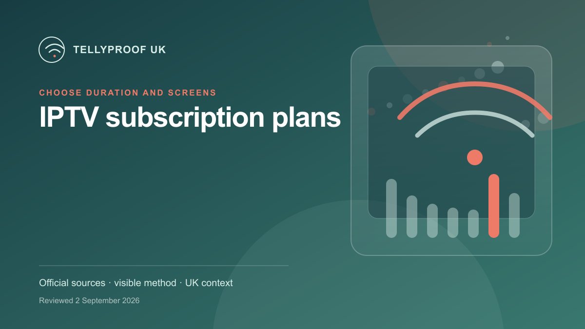 TellyProof IPTV subscription catalogue with four UK plan durations and screen choices