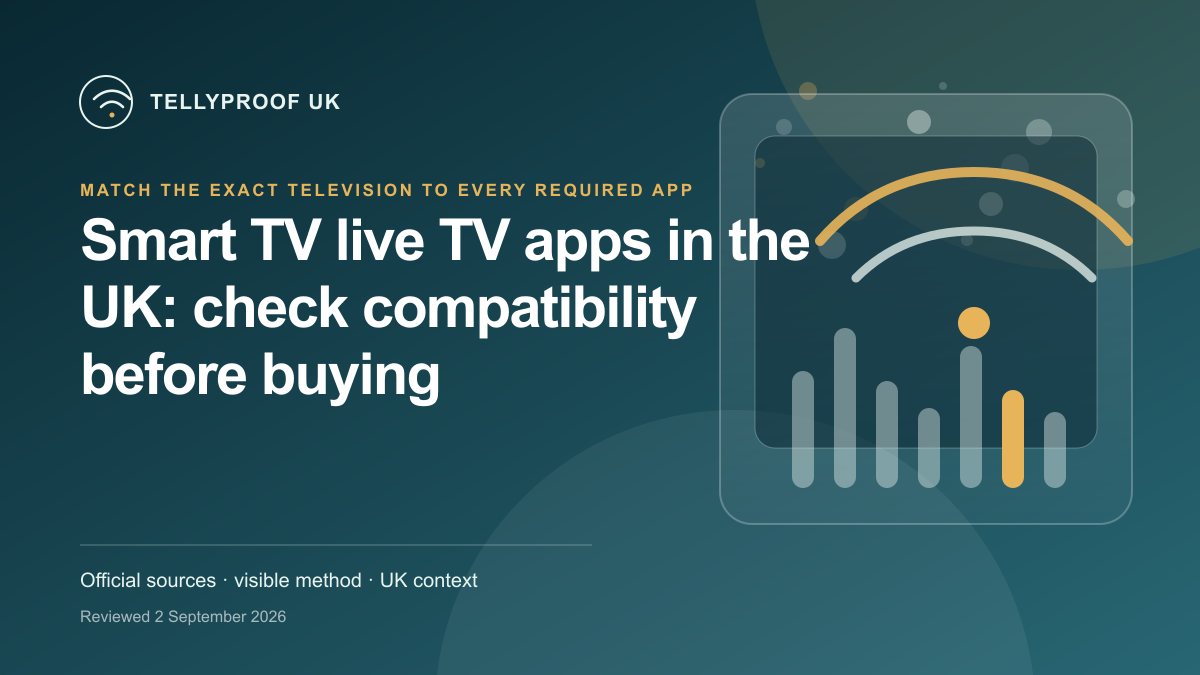 A UK household comparing official live TV app support across exact smart television models