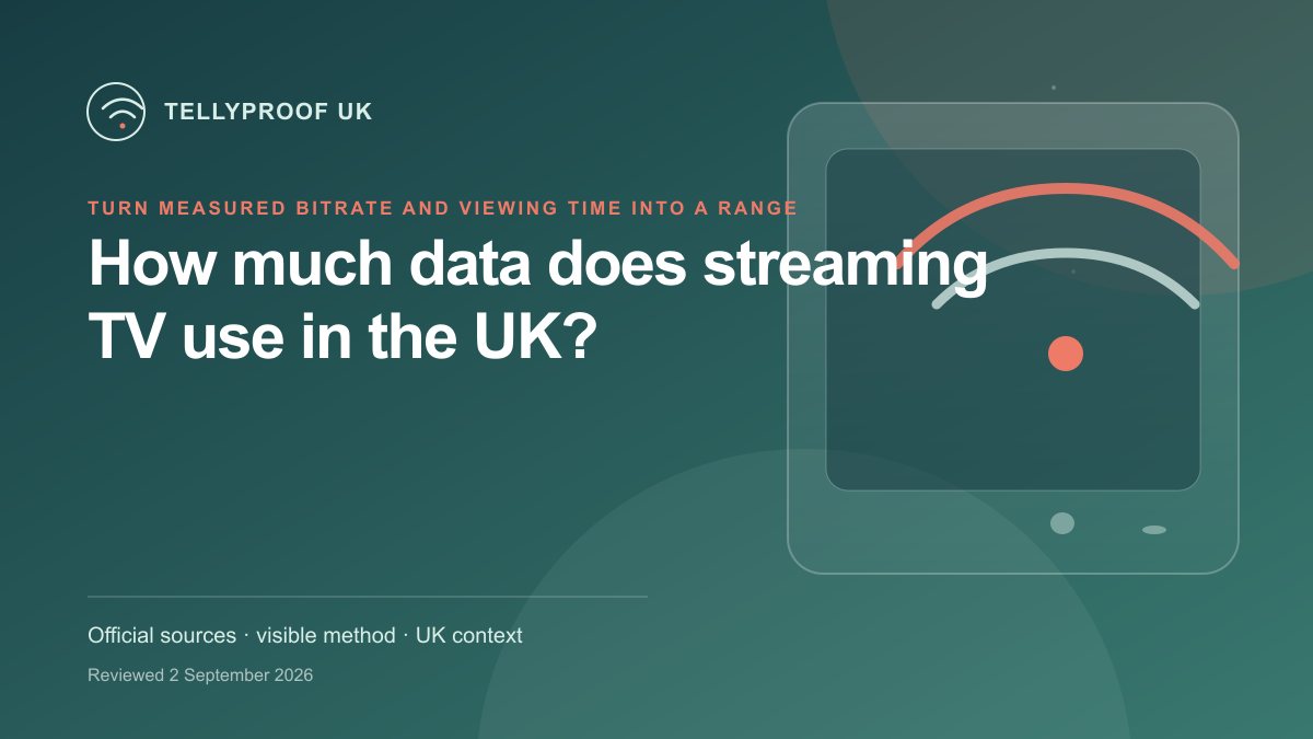 A UK household estimating streaming television data use from bitrate, viewing hours and a broadband allowance