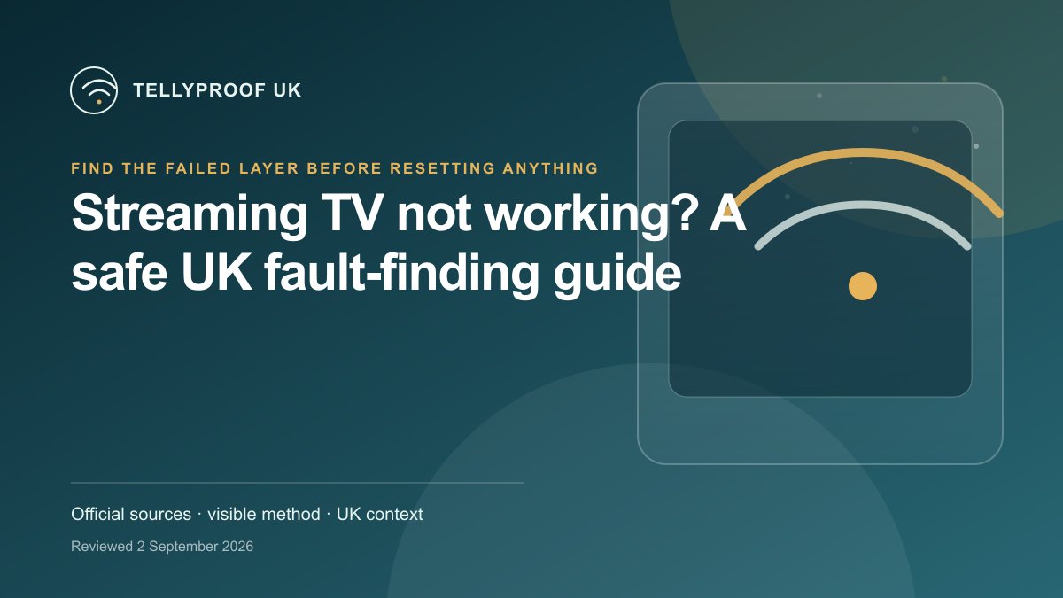 A safe streaming TV fault tree separating content, account, app, device, HDMI, Wi-Fi and UK broadband problems