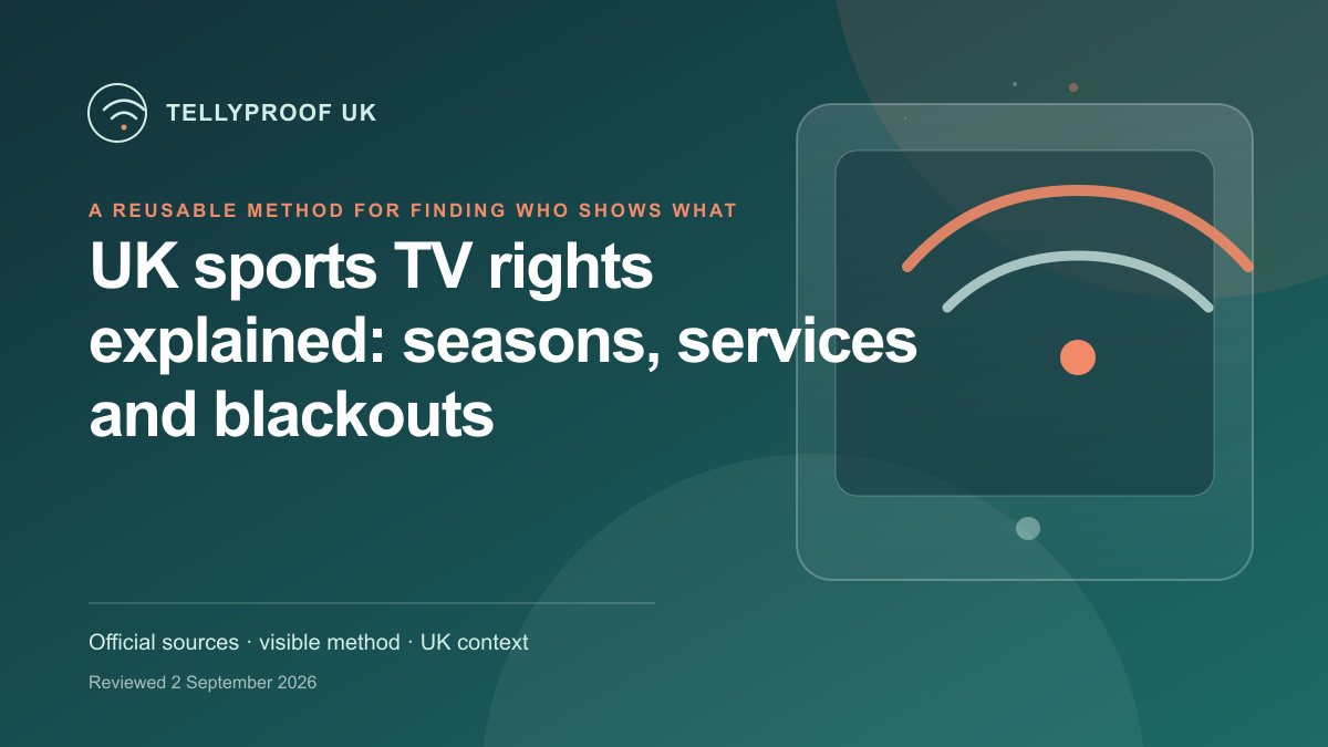 A layered UK sports rights map linking competition, season, live and highlights packages, channels and streaming services